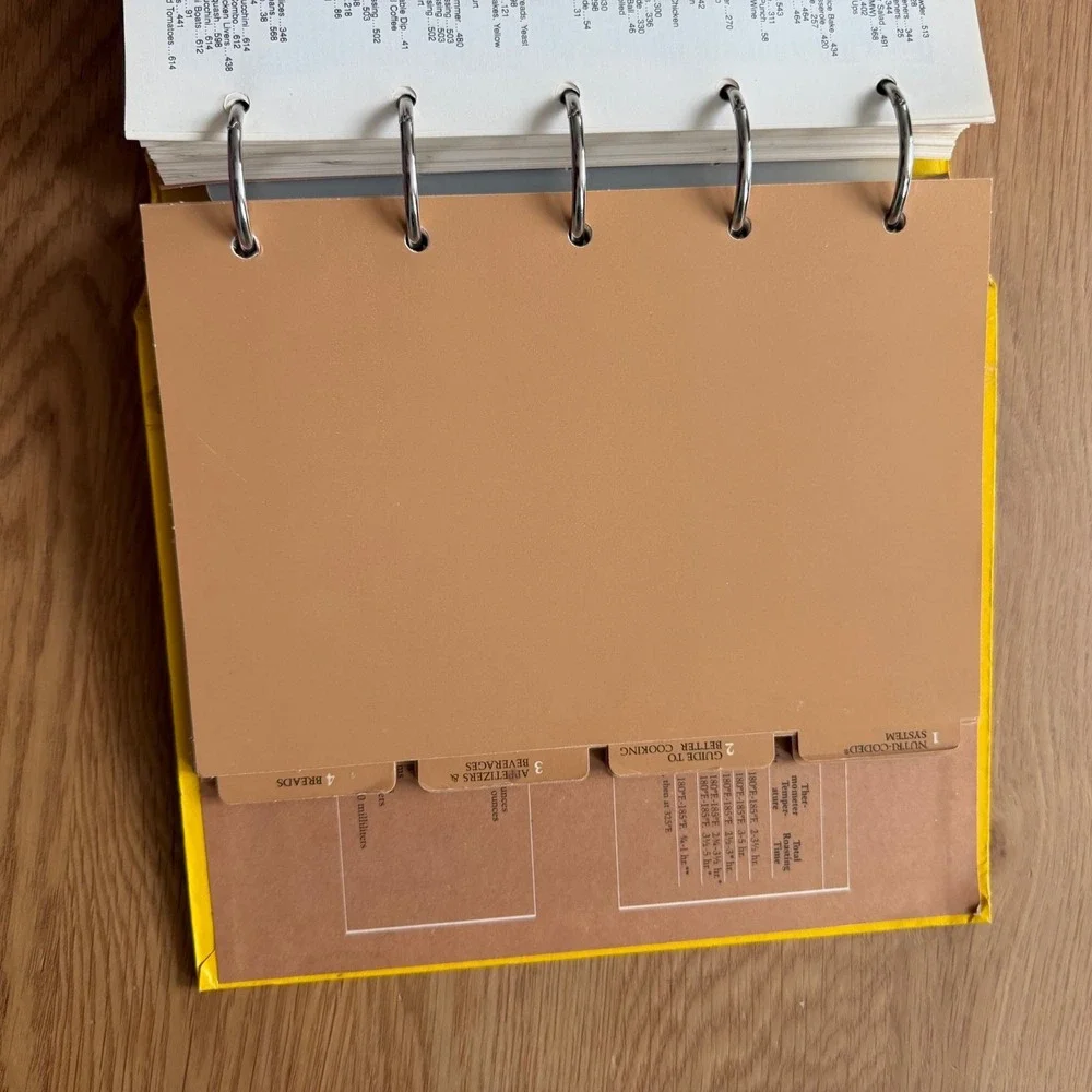 Vintage‎ 1979 Pillsbury Kitchens' Family Cookbook (Five Ring Binder)